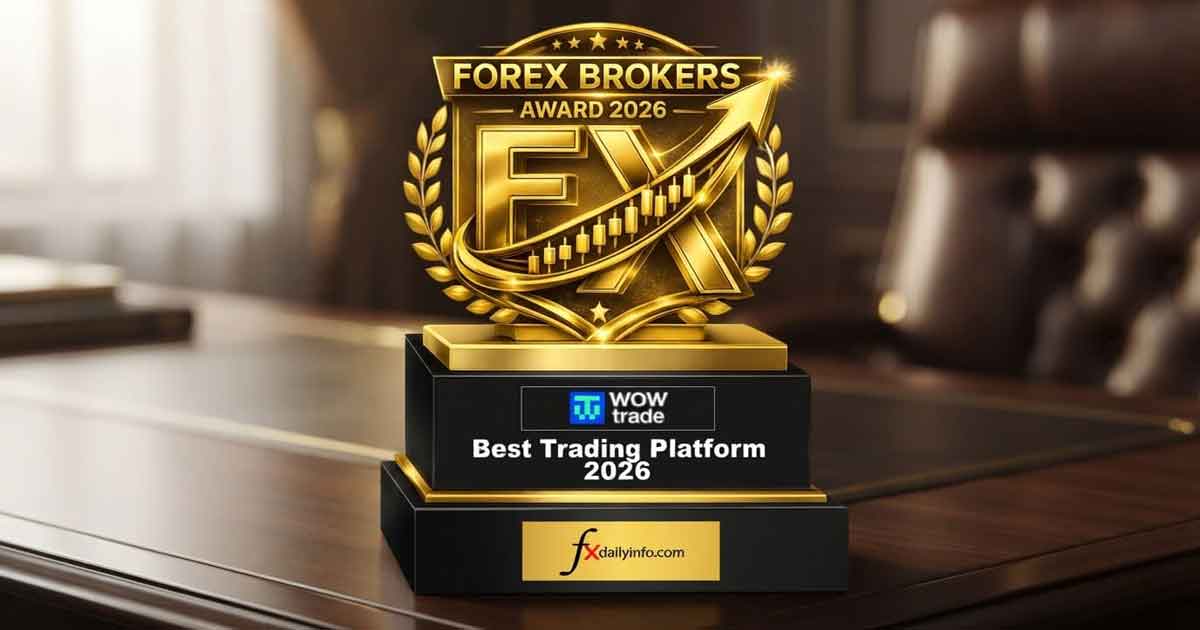 WOW Trade Best Trading Platform 2026 win from FXDailyInfo