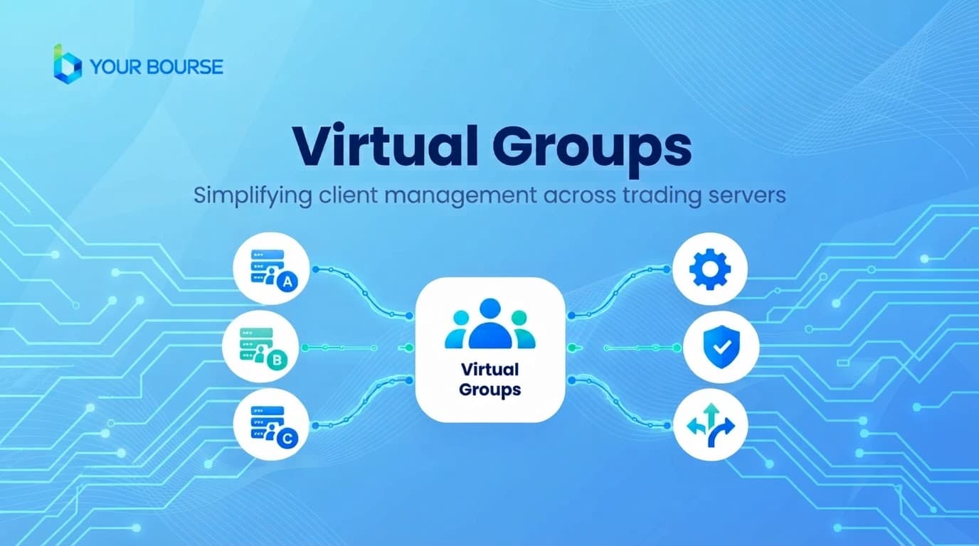 Your Bourse Virtual Groups Simplify Trade Routing