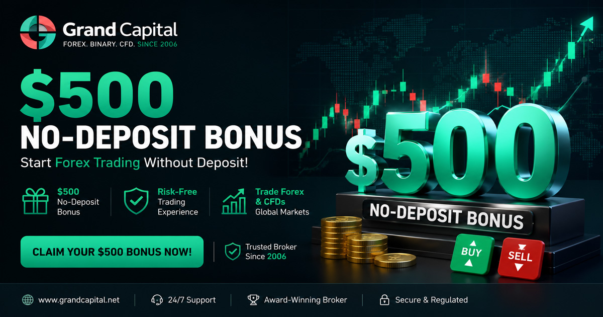Grand Capital $500 No-Deposit Bonus No Risk Required