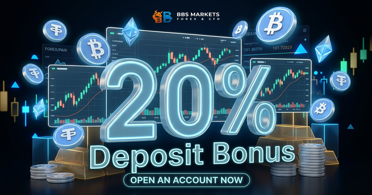 BBS Markets Bonus Program Offers a 20% Welcome Bonus