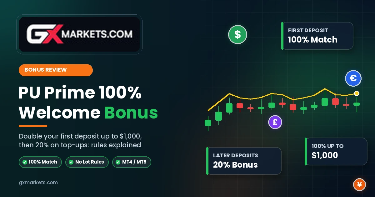 How the PU Prime 100% Welcome Bonus Works