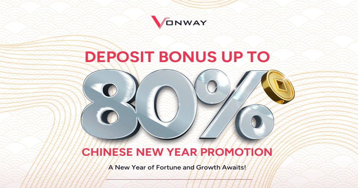 Gxmarkets | Vonway Forex 80% Chinese New Year Bonus Offer Now Live